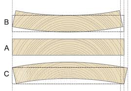 What causes Cupping in Lumber and What Can You Do About it