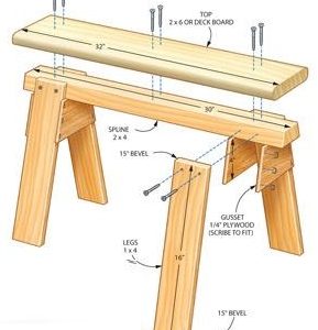 How to Build Small Saw Ponies