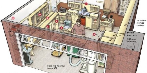 Set Up Your Woodworking  Shop In A Small Space Without A Nightmare Budget